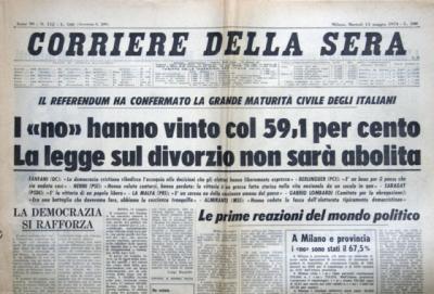 Il referendum sul divorzio