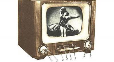 Il primo televisore a colori... 