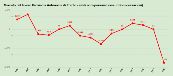 img_grafico.png